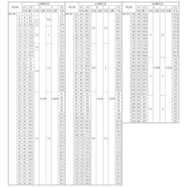 【個人宅配送不可】【個数：1000個】ＳＵＮＣＯ 4548325487077 【1000個入】 直送 代引不可 テンパー ドウシントメワ アナ ハシマ BR・AR−21 |  | 02