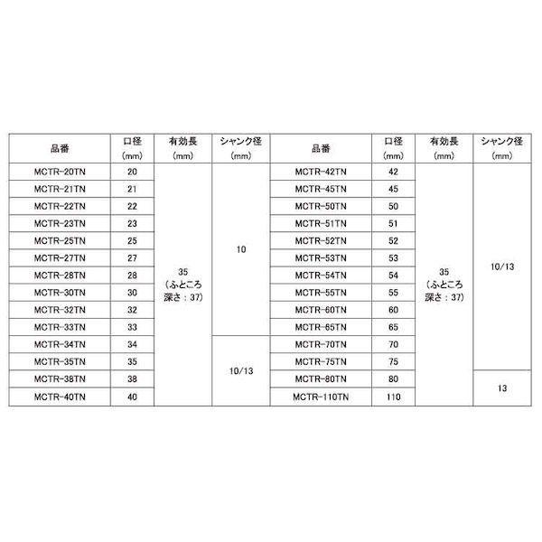 【個人宅配送不可】【個数：1個】ＳＵＮＣＯ 4548325519327 直送 代引不可 超硬ホールソー メタコアトリプルツバ無し MCTR−54TN_2