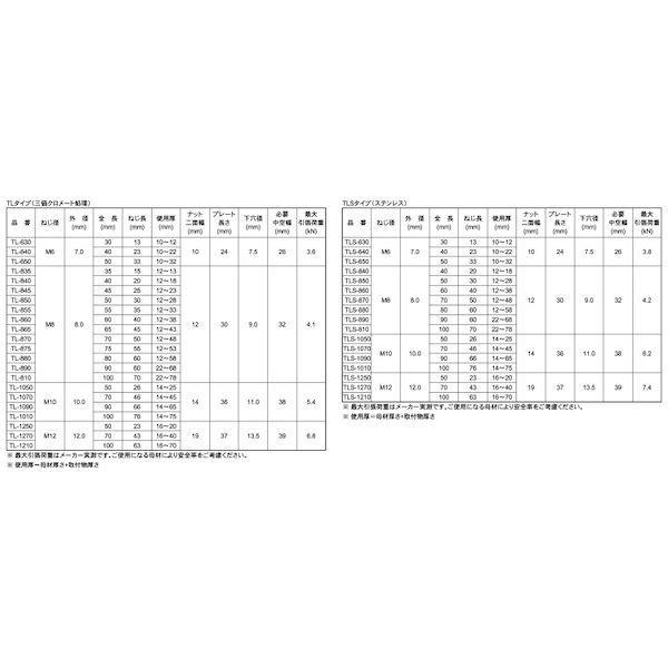 【個人宅配送不可】【個数：50個】ＳＵＮＣＯ 4548325656985 【50個入】 直送 代引不可 SUS Tロック TLSタイプ TLS−1010_2