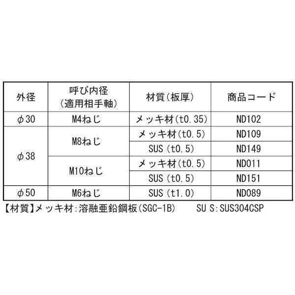 【個人宅配送不可】ＳＵＮＣＯ 4548325658941 【1000個入】 直送 代引不可 SUS H型スピードワッシャー ネジ用 ND089 M6X50_1