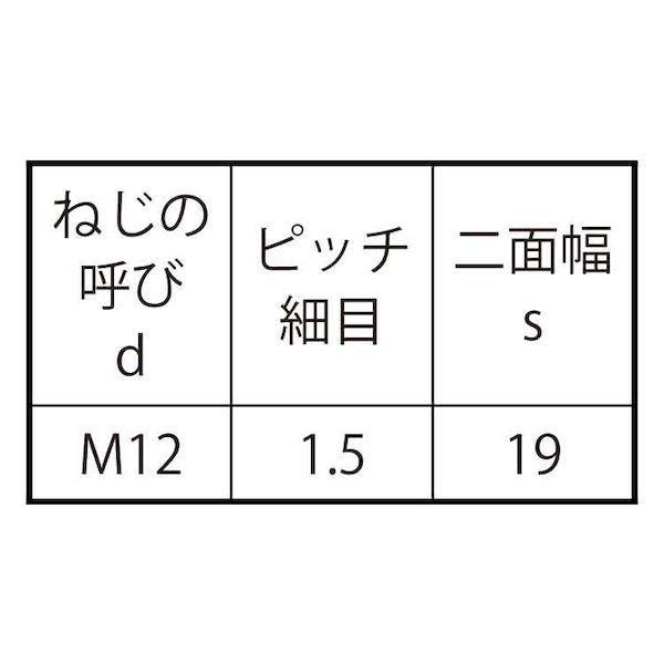 【個人宅配送不可】【個数：80個】ＳＵＮＣＯ 4548325756197 【80個入】 直送 代引不可 ユニクロ 高ナット 細目 P1．5 12X19X30_2