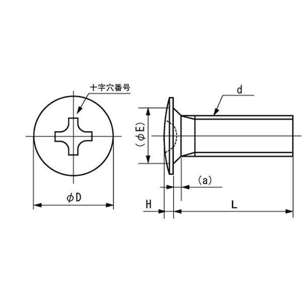 【個人宅配送不可】【個数：3000個】ＳＵＮＣＯ 4548325884326 【3000個入】 直送 代引不可 SUS ＋ ラミメイト小ネジ 3 X 8