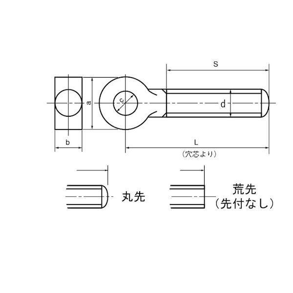 【個人宅配送不可】【個数：30個】ＳＵＮＣＯ 4548833025921 【30個入】 直送 代引不可 SUS デンデンボルト 全ねじ 12X135_1
