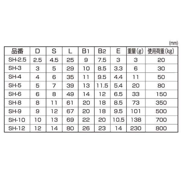 【個人宅配送不可】【個数：30個】ＳＵＮＣＯ 4548833165900 【30個入】 直送 代引不可 SUSリングキャッチ SH−4_2