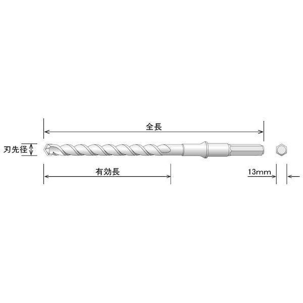 【個人宅配送不可】【個数：1個】ＳＵＮＣＯ 4548833391651 直送 代引不可 六角軸ビット HEXLタイプ・ロング 16．0X800