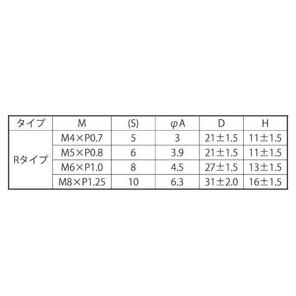 【個人宅配送不可】【個数：50個】ＳＵＮＣＯ 4548833428265 【50個入】 直送 代引不可 ステン冷間蝶ボルト R 脱落防止 8 X 30_2