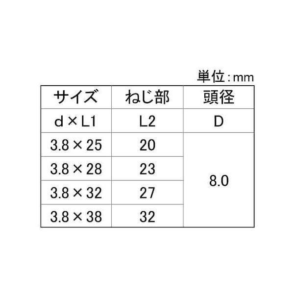 【個人宅配送不可】【個数：700個】ＳＵＮＣＯ 4548833438912 【700個入】 直送 代引不可 SUSXM7 石こうボードビス 木下地用 3．8X38_2