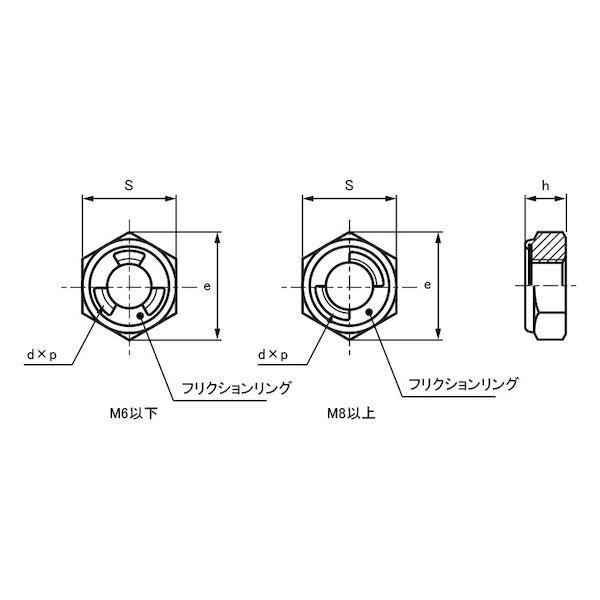 【個人宅配送不可】【個数：300個】ＳＵＮＣＯ 4548833499838 【300個入】 直送 代引不可 ユニクロ セルフロッキングナット 薄型 M10 H＝6．5_1