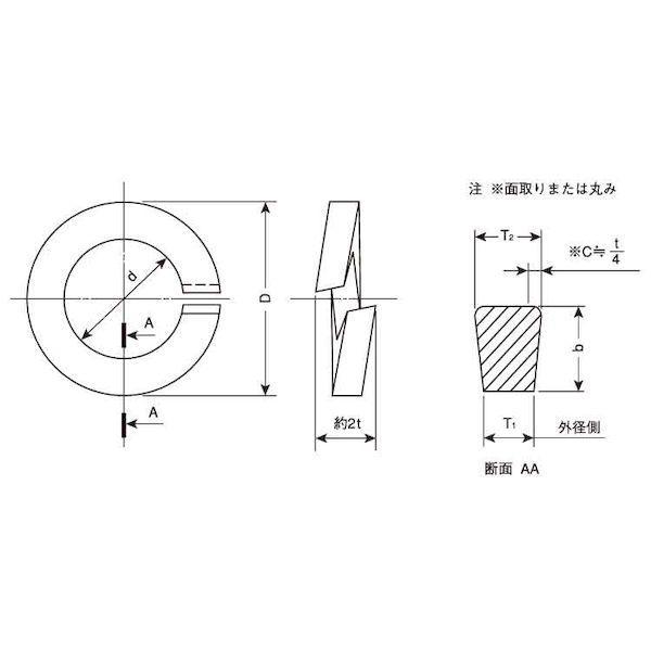 【個人宅配送不可】【個数：80個】ＳＵＮＣＯ 4548833631207 【80個入】 直送 代引不可 SGメッキ SW2号 新日本ファスナー製 M22_1