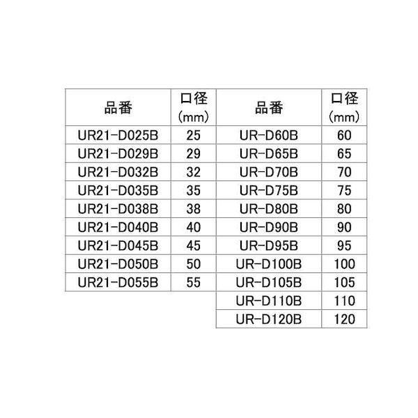 【個人宅配送不可】【個数：1個】ＳＵＮＣＯ 4548833915598 直送 代引不可 多機能コアドリル ボディ UR21−D−B UR21−D045B_2
