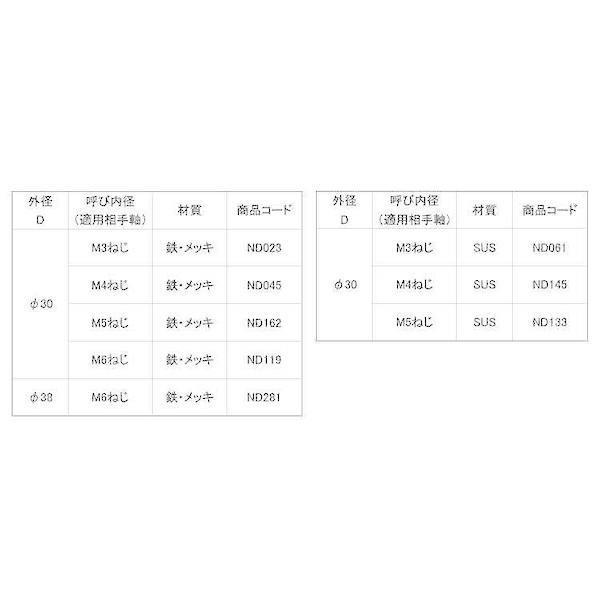 【個人宅配送不可】【個数：500個】ＳＵＮＣＯ 4549388063376 【500個入】 直送 代引不可 六ツ割ボタンワッシャー ネジ用 ND281 M6X38_2