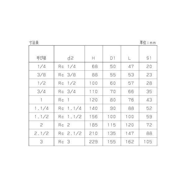 【個人宅配送不可】【個数：1個】ＳＵＮＣＯ 4549663041044 直送 代引不可 KITZ グローブバルブ G 25A 1”_2