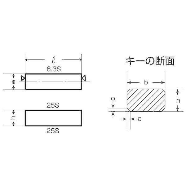 【個人宅配送不可】【個数：2個】ＳＵＮＣＯ 4550041927492 【2個入】 直送 代引不可 日之出 S45C 新JIS 平行キー 32X18X300