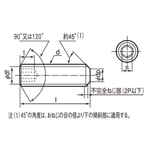 【個人宅配送不可】【個数：200個】ＳＵＮＣＯ 4550289423442 【200個入】 直送 代引不可 三価ブラック HS TKS 平先 12 X 20_1