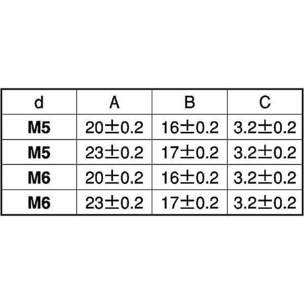 【個人宅配送不可】【個数：300個】ＳＵＮＣＯ 4550418302976 【300個入】 直送 代引不可 3価ホワイト 長方形ナット M5X16X20