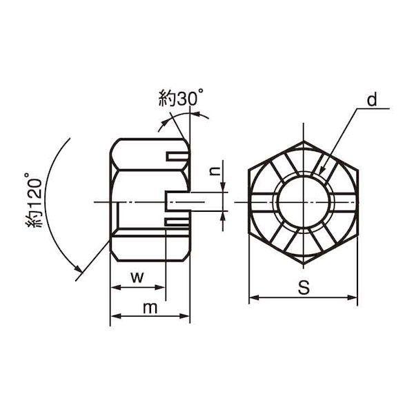 【個人宅配送不可】【個数：100個】ＳＵＮＣＯ 4550445785865 【100個入】 直送 代引不可 三価ホワイト 溝付きナット 高形 1種細目 M16X1．5