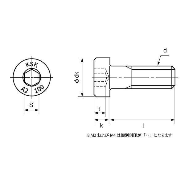 【個人宅配送不可】ＳＵＮＣＯ 4550470869523 【1000個入】 直送 代引不可 A2−100 ローヘッドCAP 4 X 10_1