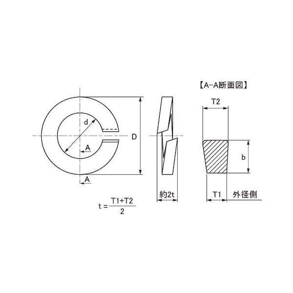 【個人宅配送不可】【個数：1500個】ＳＵＮＣＯ 4942131104393 【1500個入】 直送 代引不可 GB SUSトクハツSW2号 M8