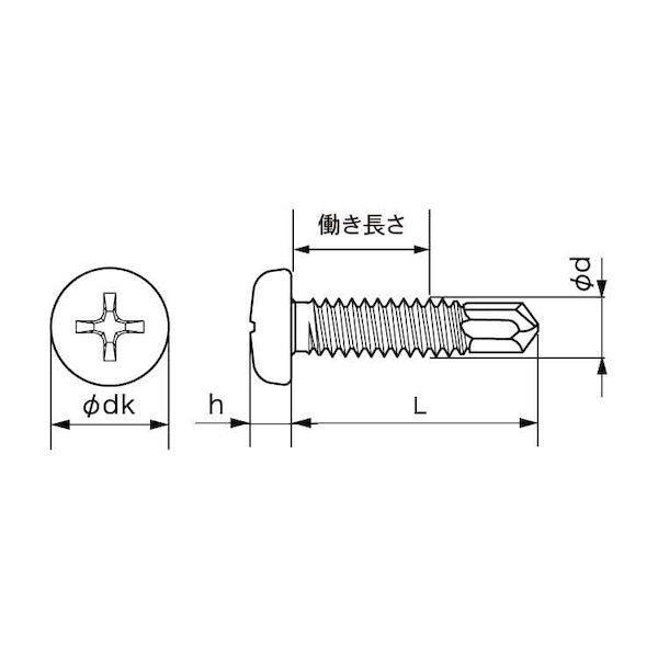 【個人宅配送不可】【個数：500個】ＳＵＮＣＯ 4942131421858 【500個入】 直送 代引不可 BK SUS410ピアスPAN細目 4 X 25_1