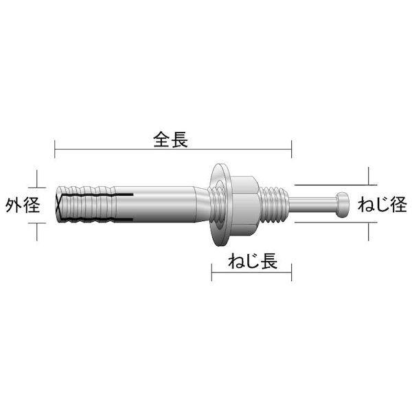 【個人宅配送不可】【個数：50個】ＳＵＮＣＯ 4942131442549 【50個入】 直送 代引不可 ドブ ルーティアンカー C C−1010D_1