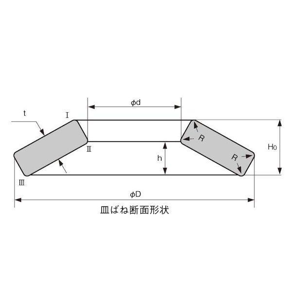 【個人宅配送不可】【個数：40個】ＳＵＮＣＯ 4942131565910 【40個入】 直送 代引不可 MDSさらばね 40−1_1