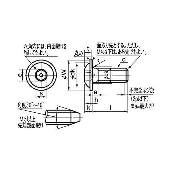 【個人宅配送不可】【個数：1000個】ＳＵＮＣＯ 4942131716169 【1000個入】 直送 代引不可 フランジボタンCAP 4 X 15_1