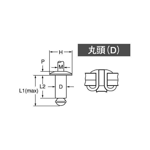 【個人宅配送不可】ＳＵＮＣＯ 4942131729633 【1000個入】 直送 代引不可 ＊ POPリベット ピール アルミーテツ TAPD54SW_1