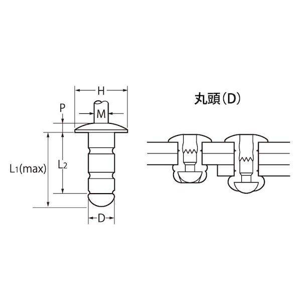 【個人宅配送不可】【個数：1000個】ＳＵＮＣＯ 4942131730103 【1000個入】 直送 代引不可 ＊ POPリベット HR アルミーテツ TAPD54HR_1
