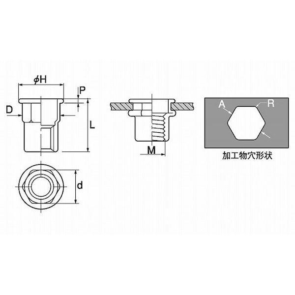 【個人宅配送不可】【個数：1000個】ＳＵＮＣＯ 4942131739342 【1000個入】 直送 代引不可 ＊ POPナット ヘキサ アルミ APH525HEX_1