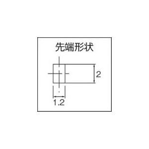 あすつく対応 「直送」 3.PEAKS SP-35 ラジオペンチ ステンレス 先曲リードペンチ バネ付 １４９ｍｍSP35 |  | 02