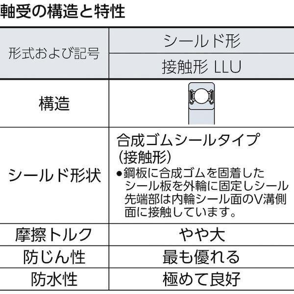 ＮＴＮ ［608LLU/1K］ Ａ小径小形ボールベアリング 合成ゴム接触両側シール 内径８ｍｍ外径２２ｍｍ幅７ｍｍ 608LLU/1K 224-891 | ブランド登録なし | 01