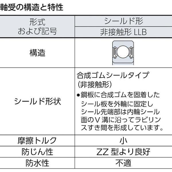 あすつく対応 「直送」 ＮＴＮ ［6202LLB］ Ａ小径小形ボールベアリング 合成ゴム両側シール 内径１５ｍｍ外径３５ｍｍ幅１１ｍｍ 6202LLB 213-8271 小径小形ボ | ブランド登録なし | 01