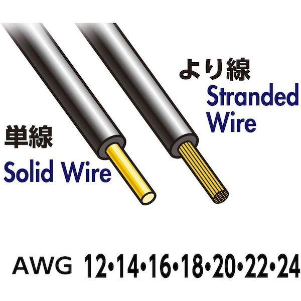 あすつく対応 「直送」 ベッセル 3500E-1 ワイヤーストリッパー Ｎｏ．３５００Ｅ−１ 単線・より線用 3500E1 124-8294 |  | 02