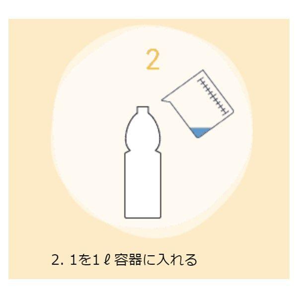 在庫 フローラ 4522909000029 HB−101 1L 安全・無害で減農薬栽培や有機栽培にも 使い方カンタン すべての植物に威力を発揮する天然 あすつく対応_9