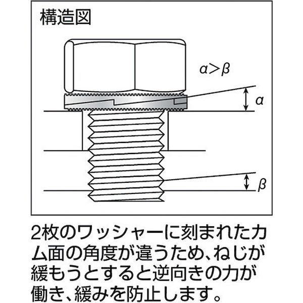 あすつく対応 「直送」 TRUSCO B795-0008 ノルトロックワッシャー スチール デルタプロテクト ＮＬ８ Ｍ８ １０個入B7950008 |  | 02