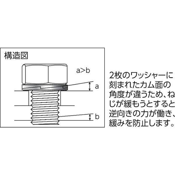 あすつく対応 「直送」 TRUSCO B795-0008 ノルトロックワッシャー スチール デルタプロテクト ＮＬ８ Ｍ８ １０個入B7950008 |  | 04