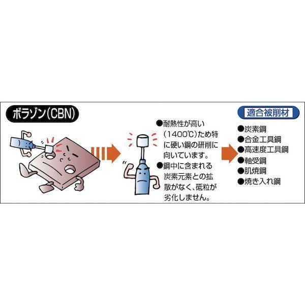 あすつく対応 「直送」 TRUSCO INT-055L ボラゾンインターナルバーロング Φ５．５Ｘ刃長６Ｘ軸３ ＃１２０INT055L 286-814 |  | 01