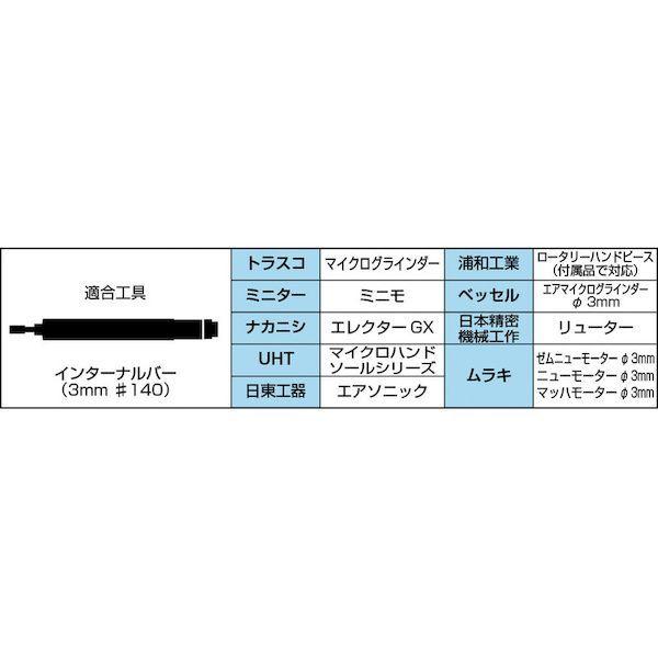 あすつく対応 「直送」 TRUSCO INT-055L ボラゾンインターナルバーロング Φ５．５Ｘ刃長６Ｘ軸３ ＃１２０INT055L 286-814 |  | 02