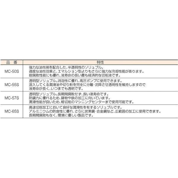 あすつく対応 「直送」 トラスコ中山（ＴＲＵＳＣＯ） MC-57S メタルカット ソリュブル高圧対応型 １８Ｌ MC57S 286-8211 |  | 01