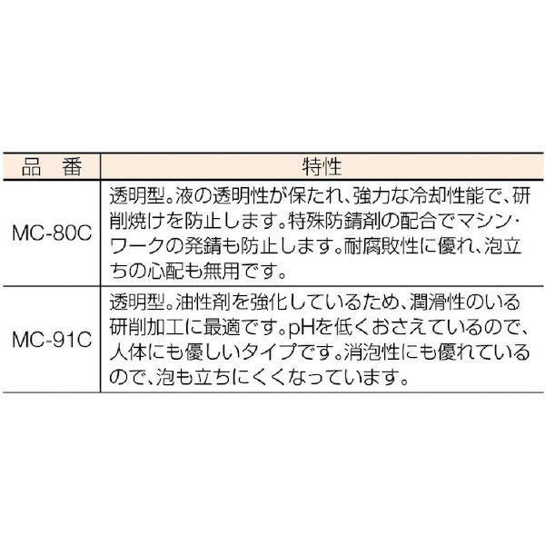 あすつく対応 「直送」 トラスコ中山（ＴＲＵＳＣＯ） MC-91C メタルカット ケミカルソリューション型 １８Ｌ MC91C 286-8229 |  | 01