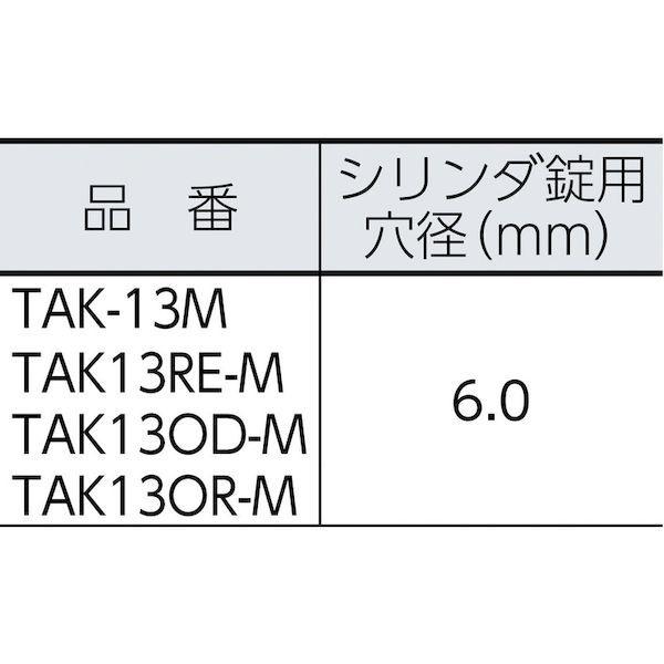 あすつく対応 「直送」 トラスコ中山 TAK-13M プロテクターツールケース 黒 Ｍ TAK13M 328-6274 |  | 02