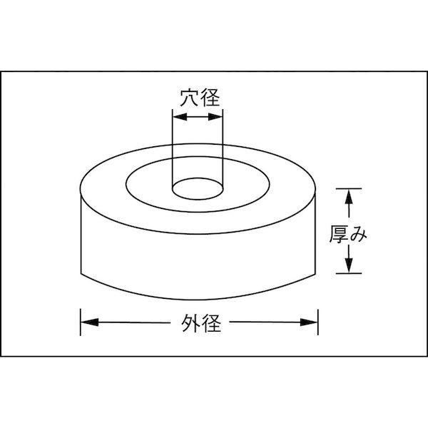 あすつく対応 「直送」 TRUSCO TB-6304 ホイルブラシ ３２Ｘ１０ｍｍ穴 真鍮線 線径０．１５ TB6304 329-1243 |  | 02