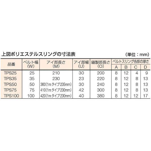 あすつく対応 「直送」 トラスコ中山(TRUSCO) TPS25-50 ポリエステルスリング 25mmX5.0m TPS2550 329-1057 物流、運搬用 YOKE(ヨーク) G-100マスターリンク X-001 8.9t X-001-22