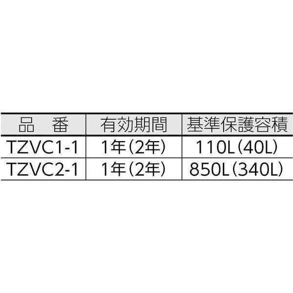 あすつく対応 「直送」 TRUSCO TZVC1-1 ゼラスト防錆剤 幅２５Ｘ長さ５０Ｘ厚み１７ TZVC11 329-4692 ゼラスト防錆剤 |  | 01