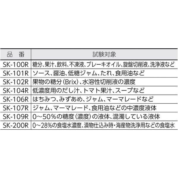 あすつく対応 「直送」 佐藤計量器製作所 SATO 018600 手持屈折計Ｒシリーズ ＳＫ−１０６Ｒ ０１８６−００ 018600 451-0101 |  | 02