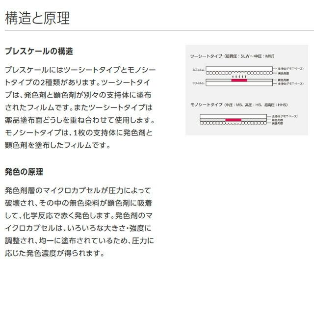 富士フイルム LLLW プレスケール極超低圧用 LLLW |  | 02