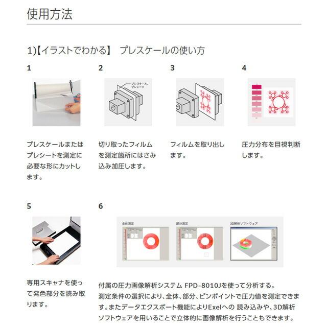 富士フイルム LLLW プレスケール極超低圧用 LLLW |  | 04