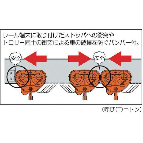あすつく対応 「直送」 KITO TSPC020 ユニバーサルプレントロリ ＴＳＰ形 定格荷重２ｔTSPC-020 221-1581 | ブランド登録なし | 01