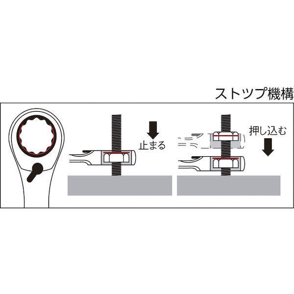 あすつく対応 「直送」 ＴＯＮＥ RMR-14 切替式ラチェットめがねレンチ １４ｍｍ RMR14 294-4499 前田金属工業 |  | 01