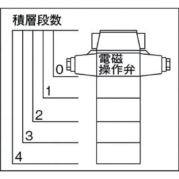 あすつく対応 「直送」 ダイキン HB-103 ボルトナット ねじ径×長さＭ５×１６５ｍｍ HB103 353-0582 | ダイキン | 02